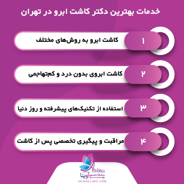 خدمات بهترین دکتر کاشت ابرو در تهران