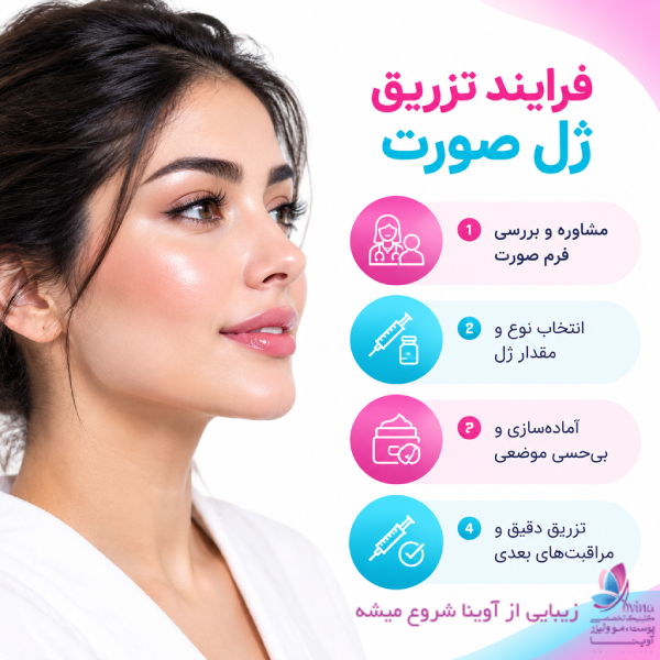 فرایند تزریق ژل صورت در کلینیک آوینا بهصورت مرحلهبهمرحله