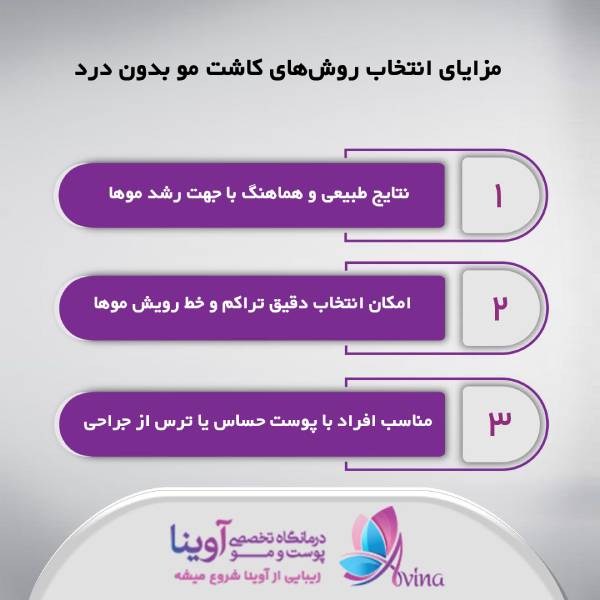 ۳ روش کاشت مو بدون درد