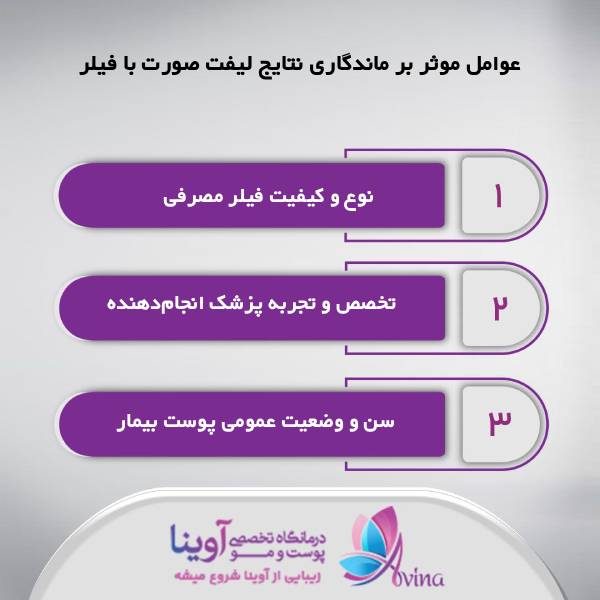 بهترین مرکز لیفت صورت با فیلر در تهران