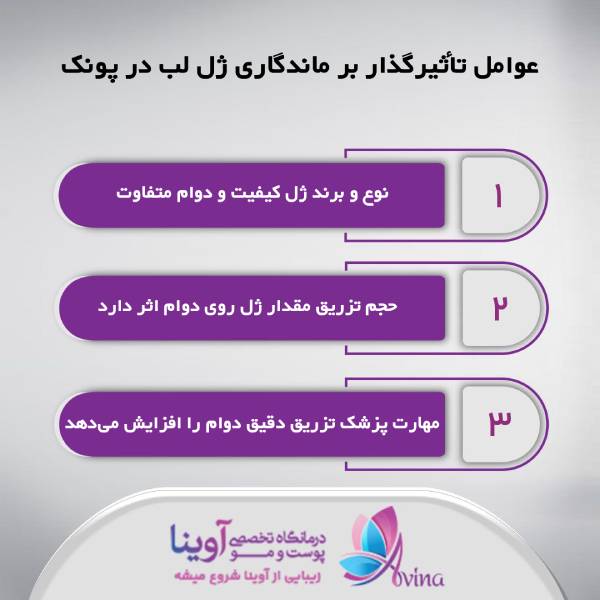 بهترین مرکز تزریق ژل لب در پونک