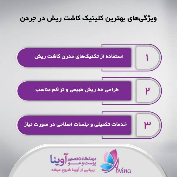 بهترین کلینیک کاشت ریش در جردن