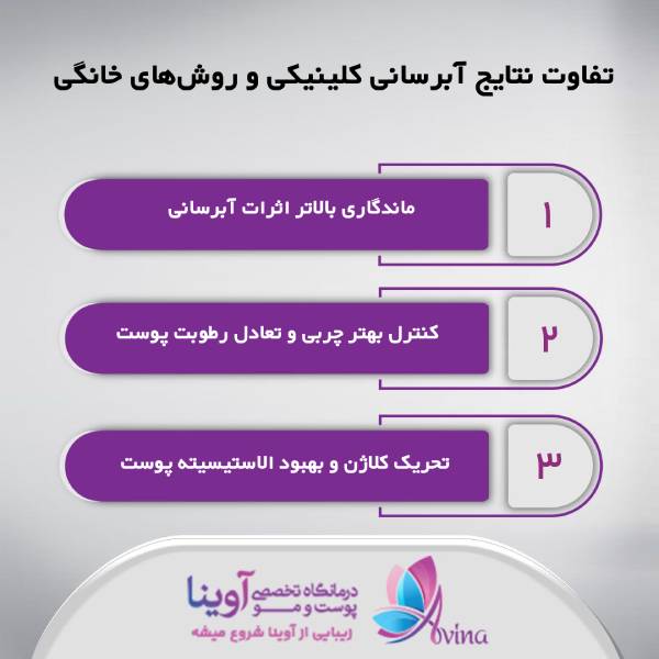 روشها و مزایای آبرسانی پوست در کلینیک