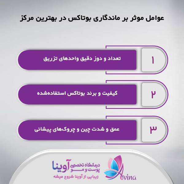 بهترین مرکز تزریق بوتاکس پیشانی در ولنجک