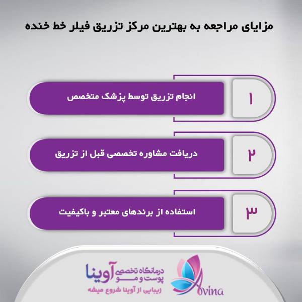 بهترین مرکز تزریق فیلر خط خنده در ولنجک
