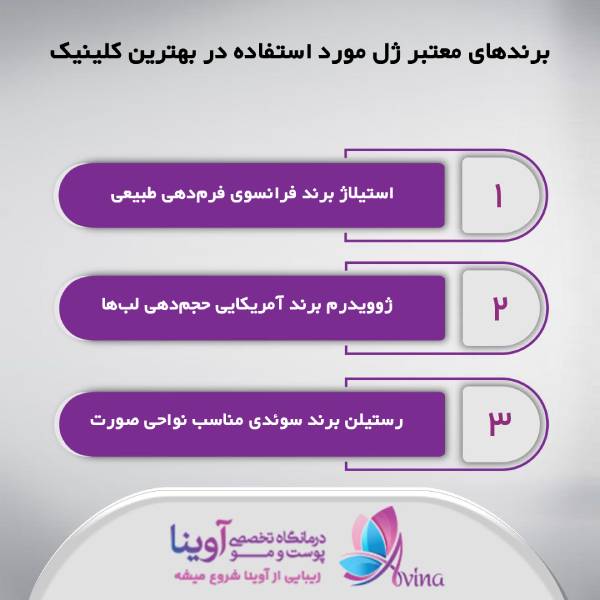 بهترین کلینیک تزریق ژل در ولنجک