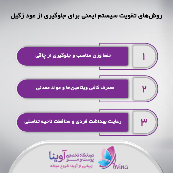 جدیدترین روش های درمان زگیل تناسلی