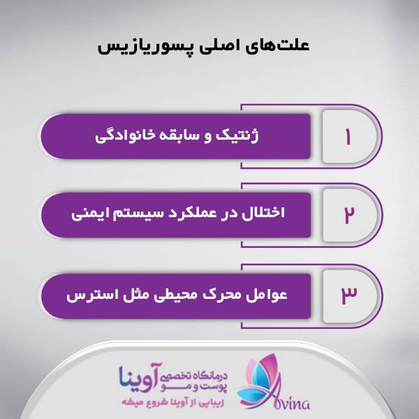 تأثیر ژنتیک بر پسوریازیس؛ آیا این بیماری ارثی است؟