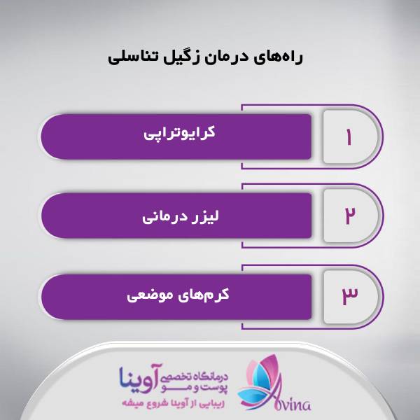 درمان زگیل تناسلی با لیزر