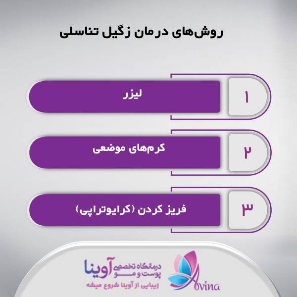 لیزر بهترین درمان زگیل تناسلی