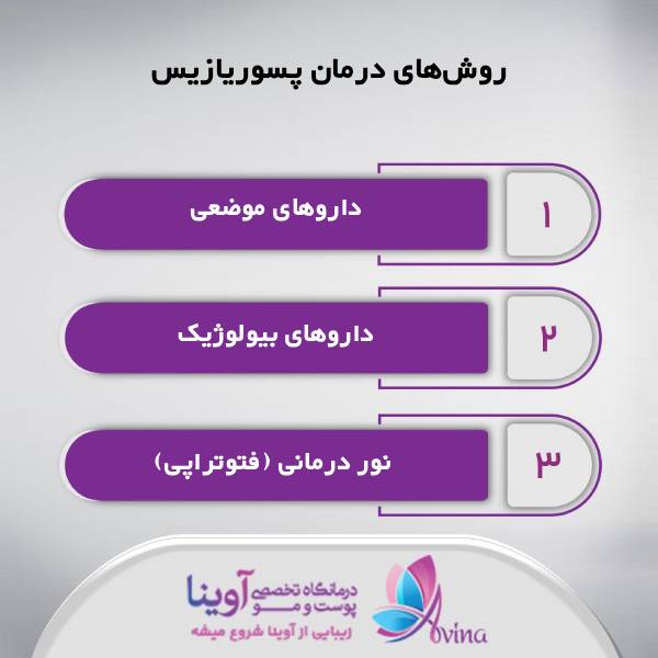فتوتراپی بهترین درمان برای پسوریازیس