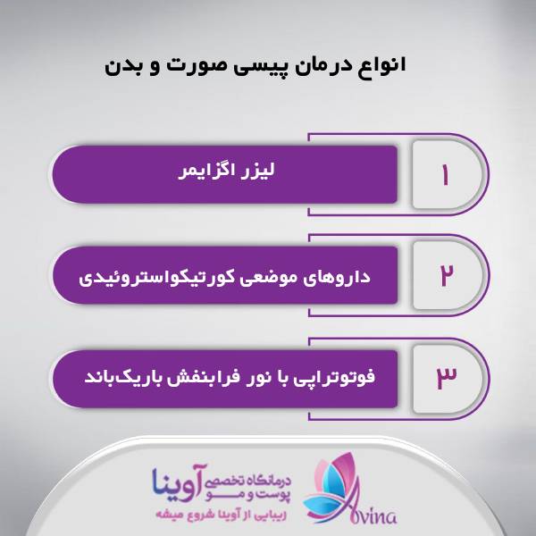داروهای موضعی کورتیکواستروئیدی