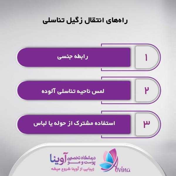 راههای انتقال زگیل تناسلی