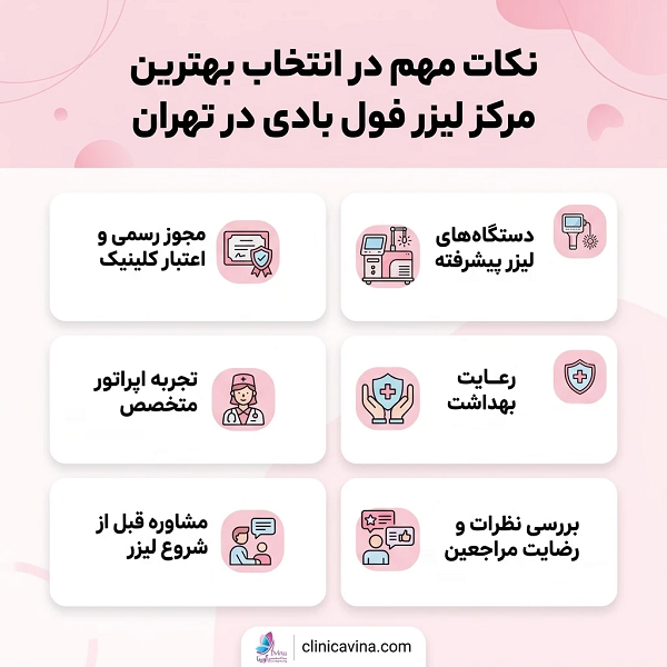 نکات مهم در انتخاب بهترین مرکز لیزر فول بادی در تهران