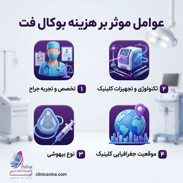 عوامل موثر بر هزینه بوکال فت