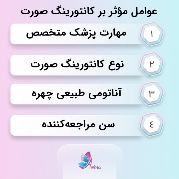 ماندگاری کانتورینگ صورت چقدر است و به چه عواملی بستگی دارد؟