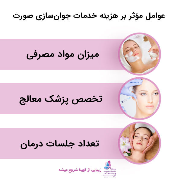 هزینه خدمات جوانسازی صورت در کلینیک آوینا