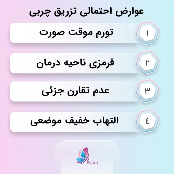 عوارض احتمالی تزریق چربی و راههای کاهش آن